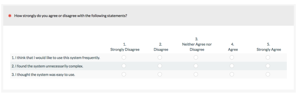 likert