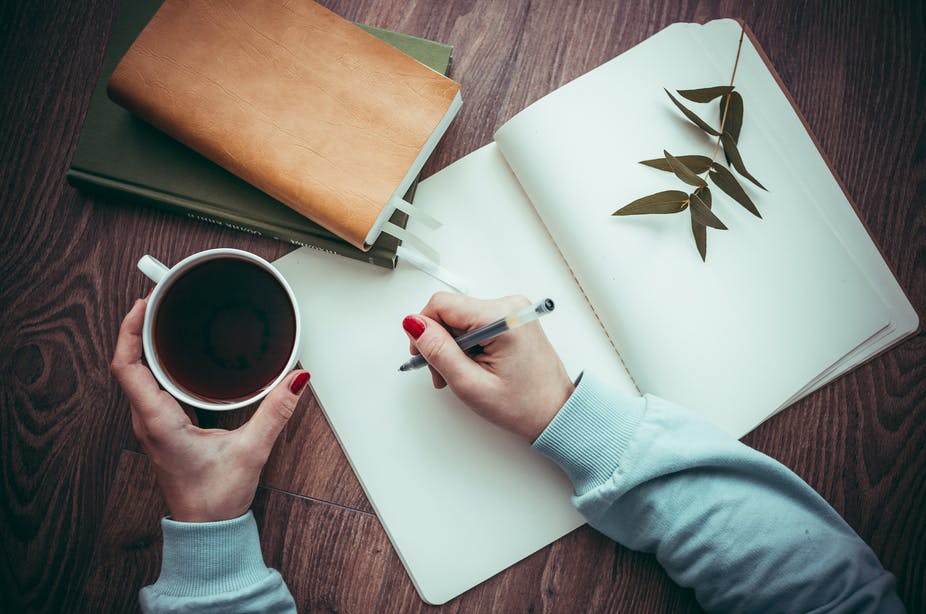 plan scriere complet